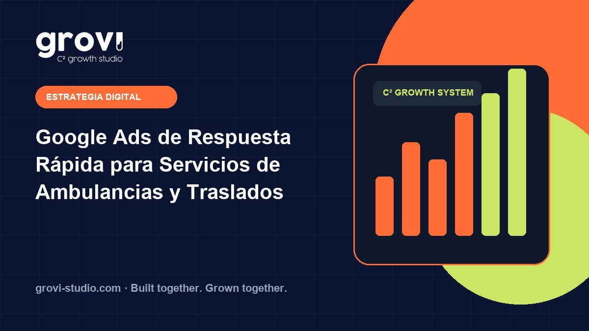 Google Ads de Respuesta Rápida para Servicios de Ambulancias y Traslados Médicos