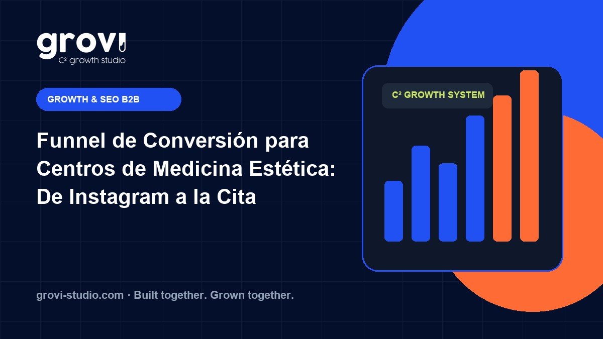 Funnel de Conversión para Centros de Medicina Estética: De Instagram a la Cita Confirmada