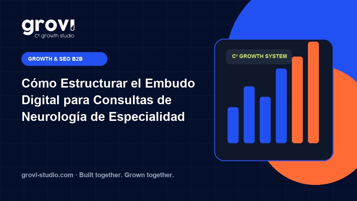 Cómo Estructurar el Embudo Digital para Consultas de Neurología de Especialidad