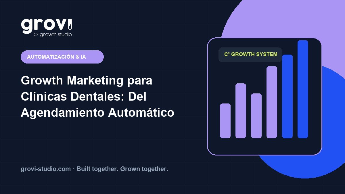 Growth Marketing para Clínicas Dentales: Del Agendamiento Automático con IA al Cierre de Implantes