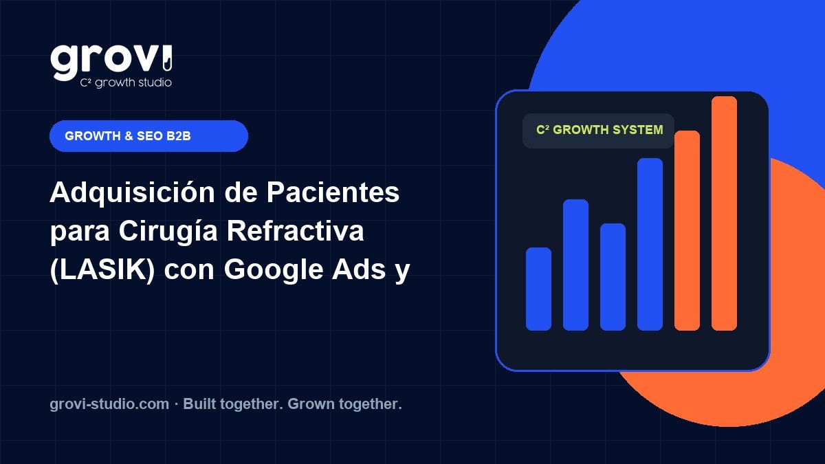 Adquisición de Pacientes para Cirugía Refractiva (LASIK) con Google Ads y Tracking Server-Side