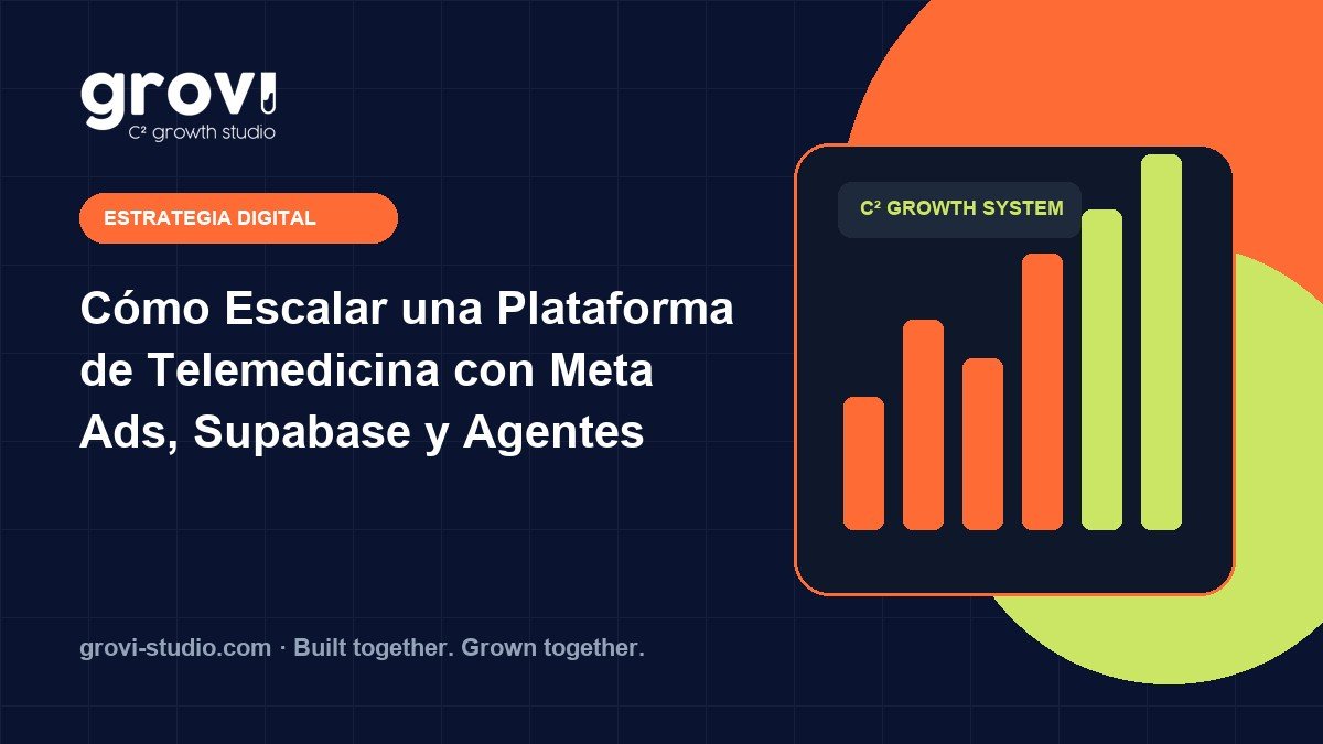 Cómo Escalar una Plataforma de Telemedicina con Meta Ads, Supabase y Agentes Conversacionales