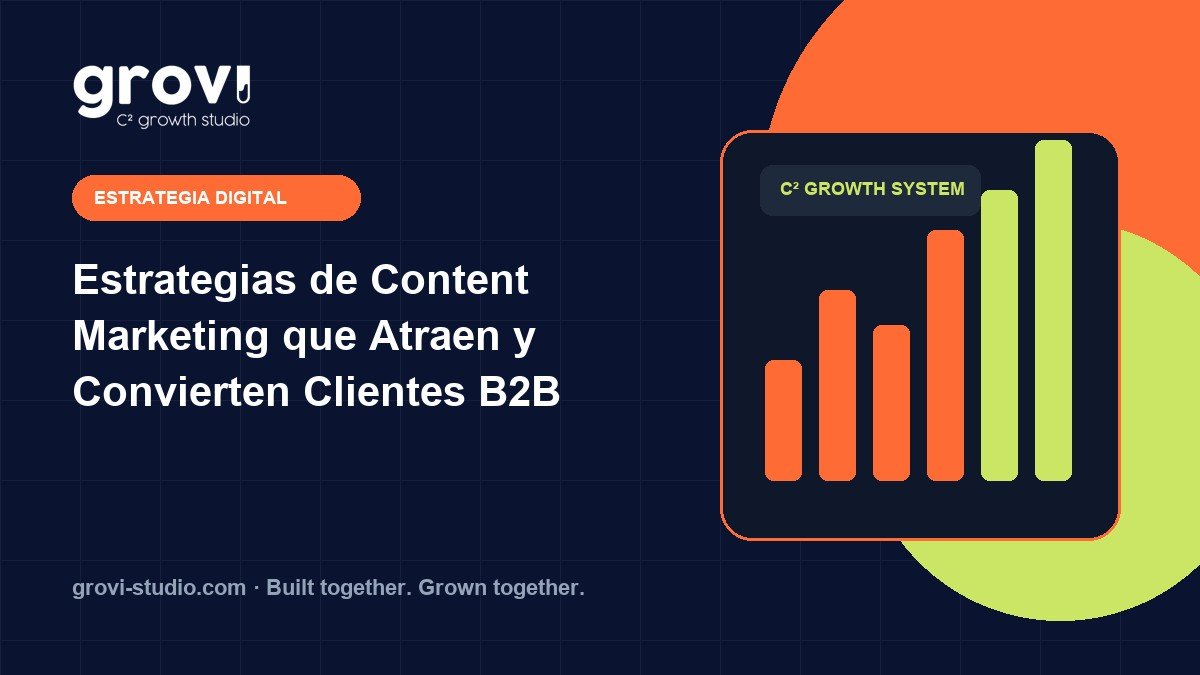 Estrategias de Content Marketing que Atraen y Convierten Clientes B2B