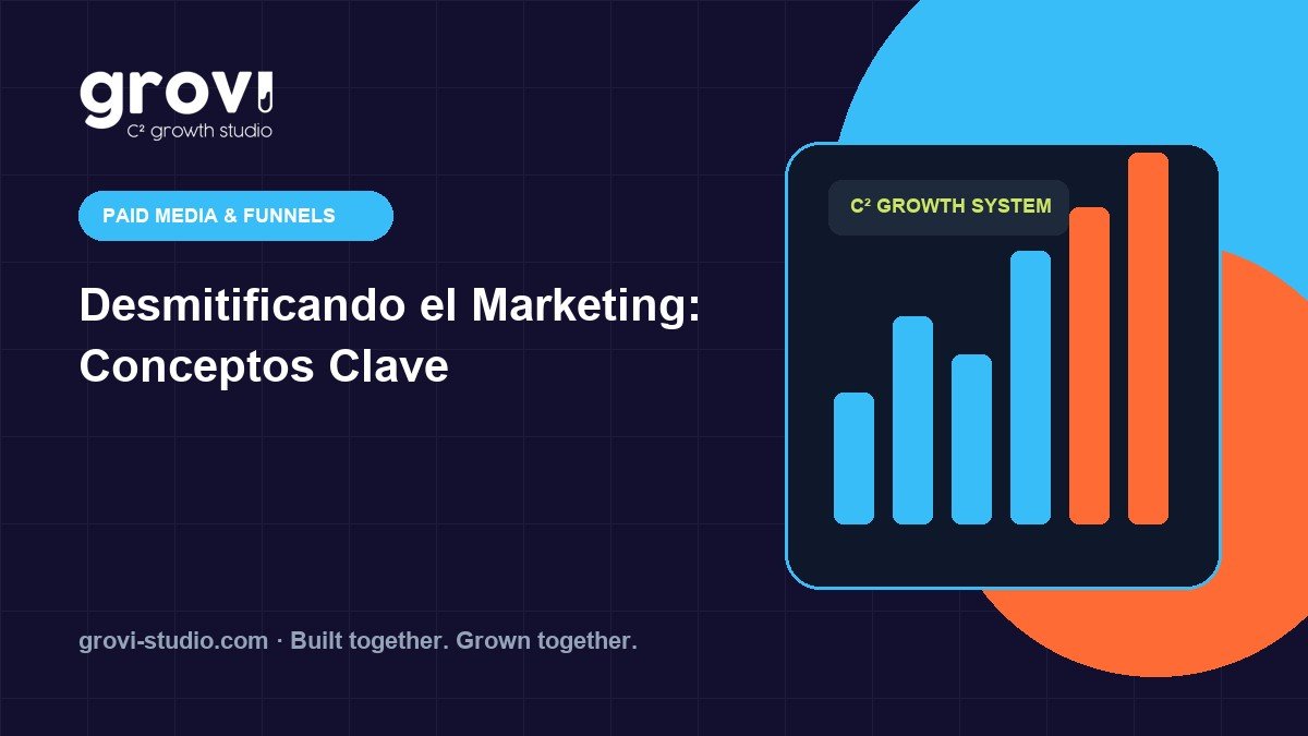 Desmitificando el Marketing: Conceptos Clave
