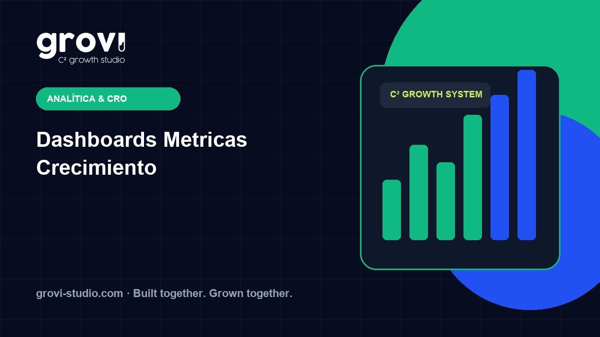 Dashboard de métricas de crecimiento y análisis de datos
