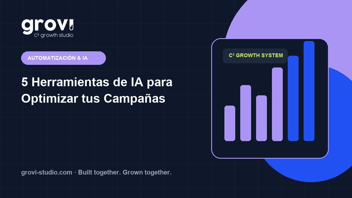 5 Herramientas de IA para Optimizar tus Campañas
