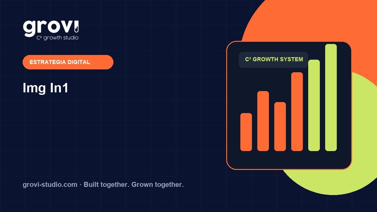 dashboard de analíticas inbound marketing atrae clientes