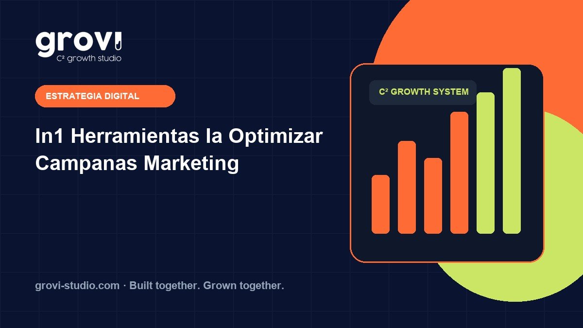 Herramientas de IA para marketing digital