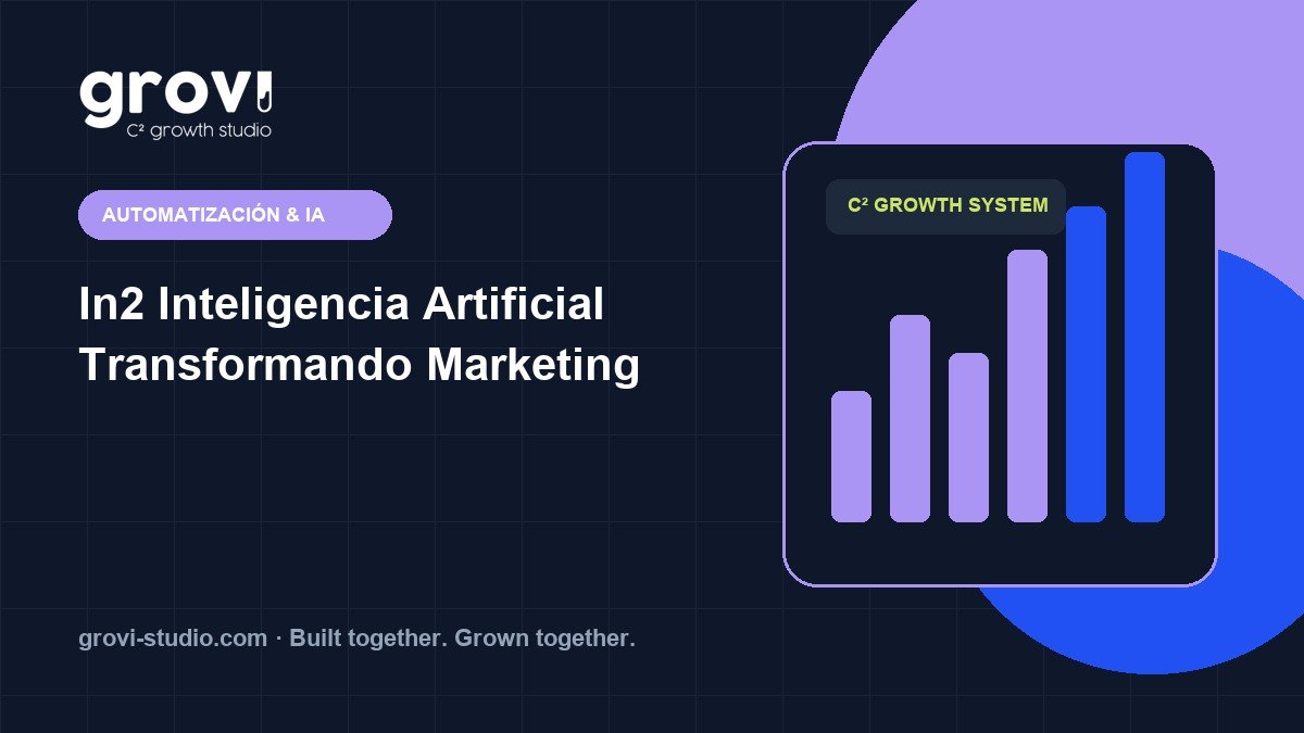 Equipo trabajando en estrategia de IA y marketing