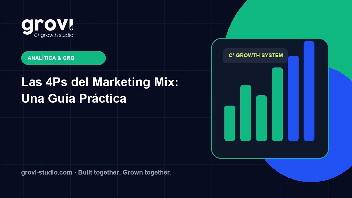 Las 4Ps del Marketing Mix: Una Guía Práctica