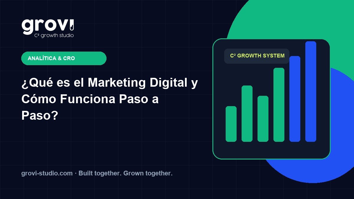 ¿Qué es Marketing? Guía para Principiantes