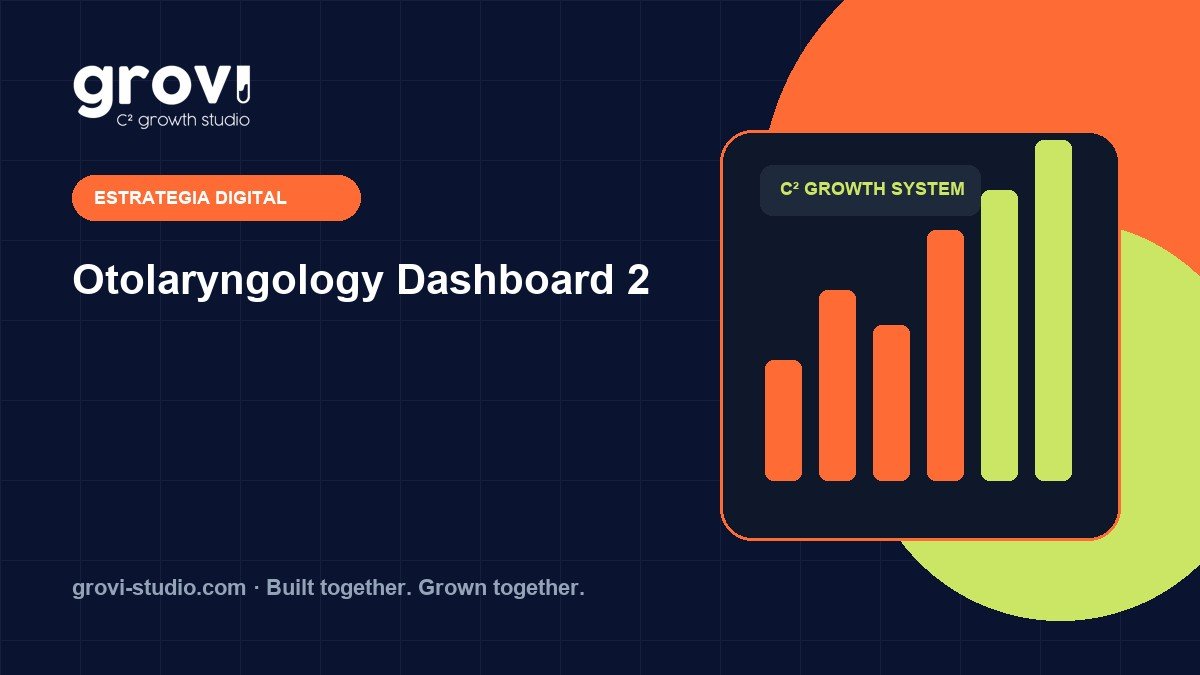 Resultados y Dashboard