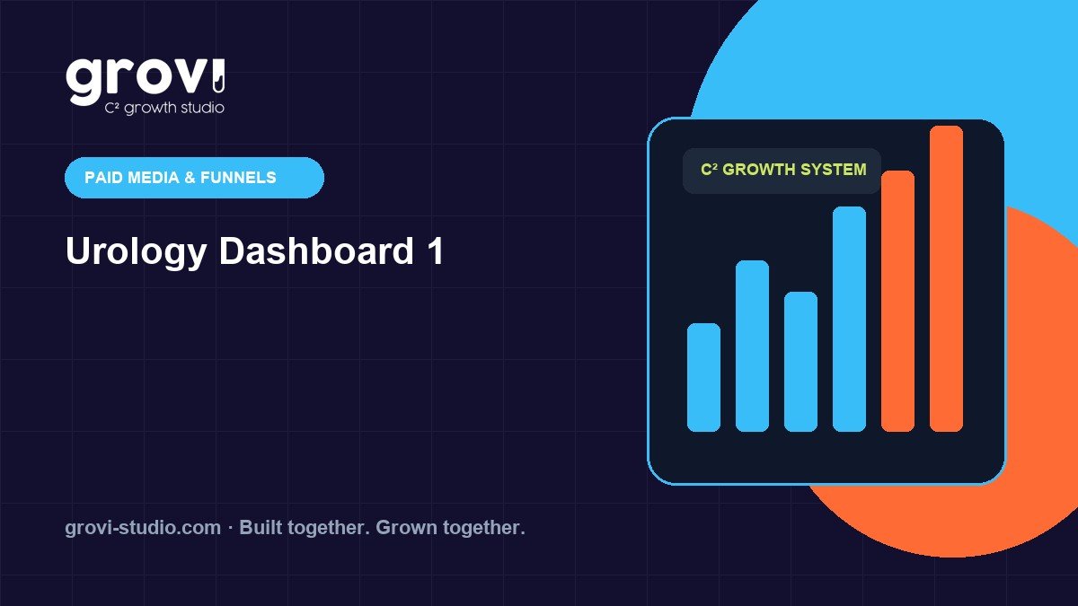 Resultados y Dashboard