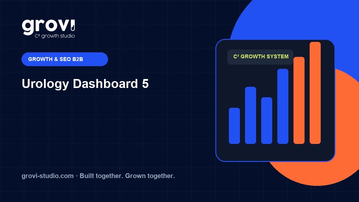 Resultados y Dashboard